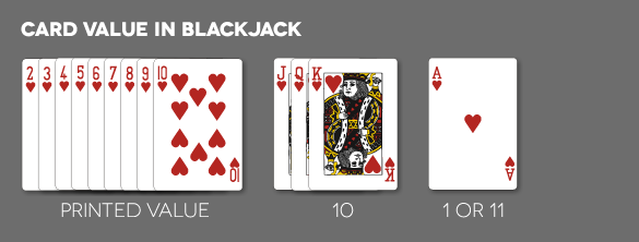 Jogos de blackjack apostas 383018